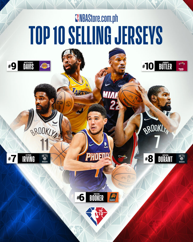 Curry leads NBA’s most popular jersey list in PH; Lakers’ merchandise